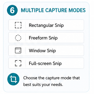 Multiple Screenshot Modes