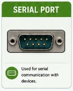 Serial Port