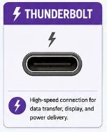 Thunderbolt Port
