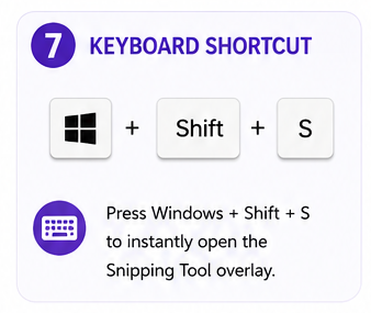 Use the Keyboard Shortcut